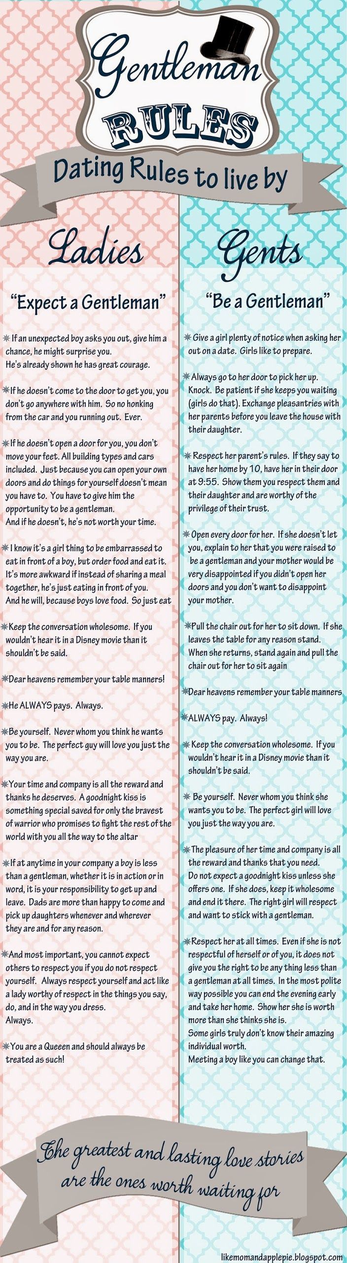 parents dating rules
